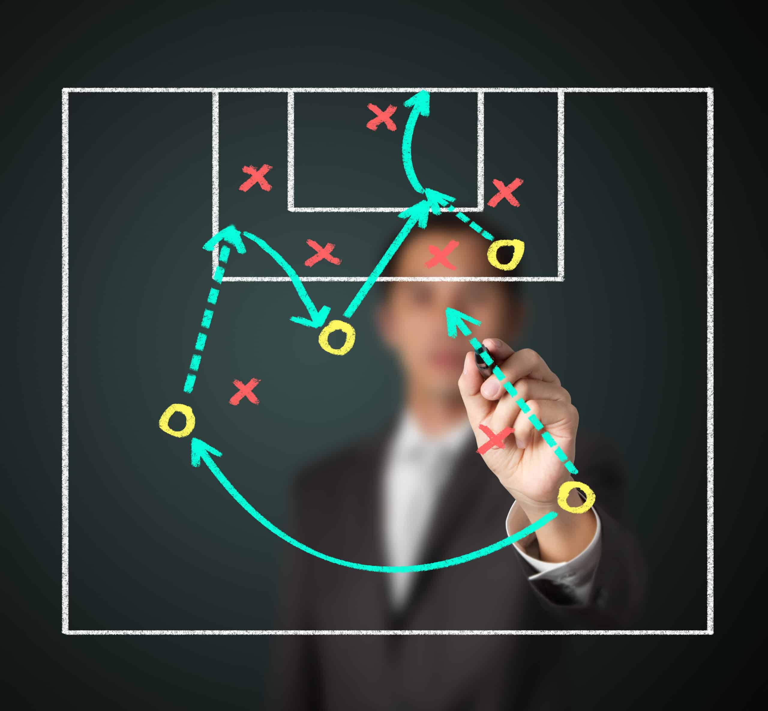 Your Soccer University